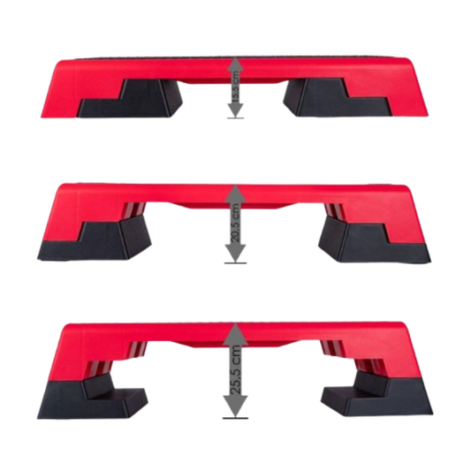 Commercial 3 Height Adjustable Aerobic Step