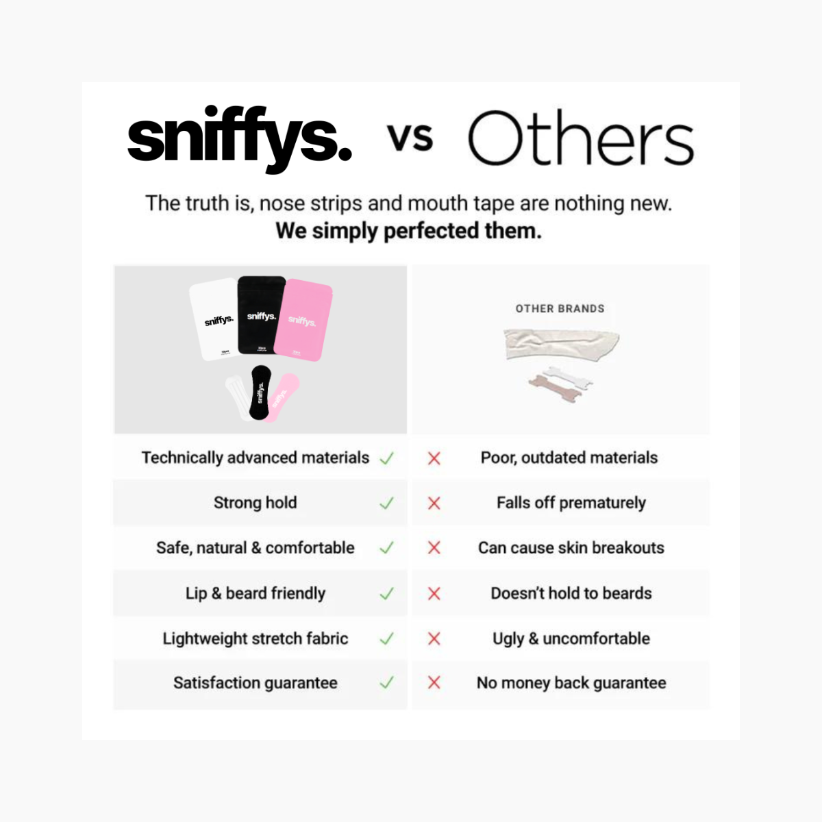 Sniffys Performance Nose Strips